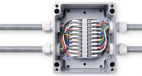 junction box gap receptacle terminal|what is a junction box.